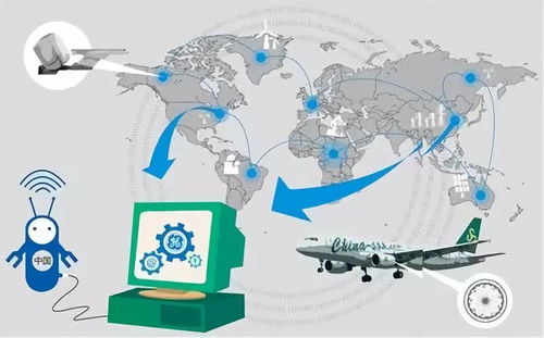 2018工業互聯網高峰論壇 構筑智能未來，成都啟航